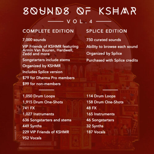Sounds of KSHMR Vol 4